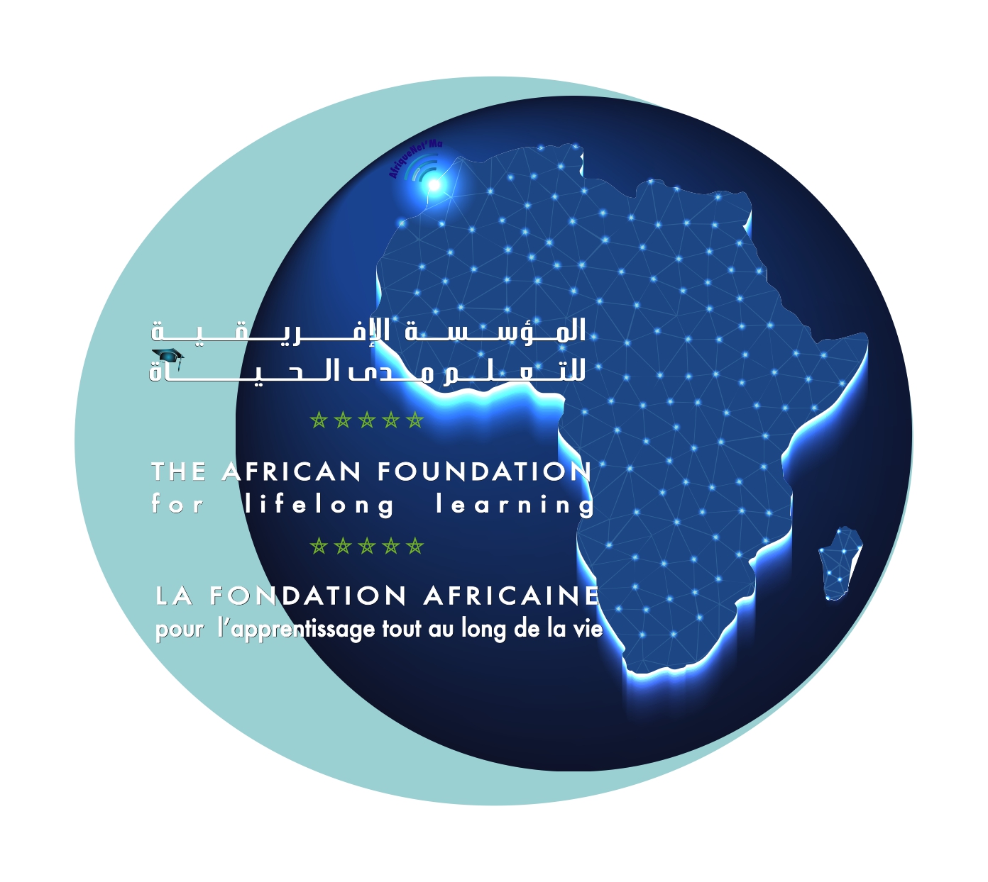 Fondation Africaine pour l’Apprentissage Tout au Long de la Vie