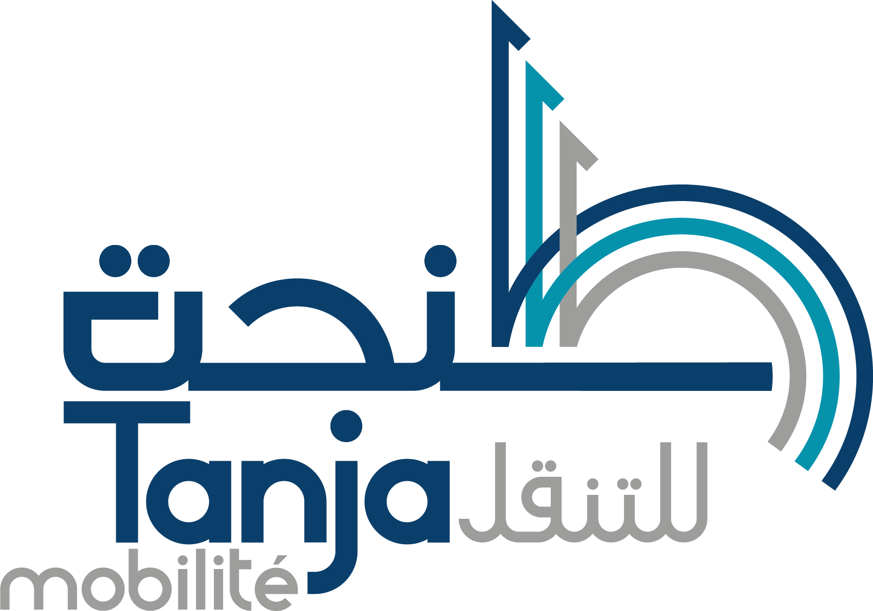 Tanja Mobilité